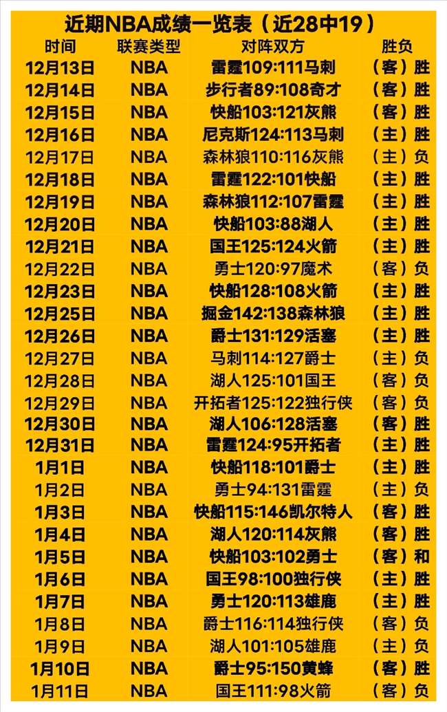 曼联迎战重,大战役,多古与谢什,凯发K8手机端,凯发k8官网,k8,凯发(国际),平台网站,Kaifa,K8