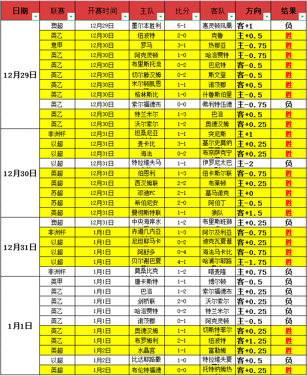 托蒂力挺斯,帕莱蒂,意大利足球,凯发K8手机端,凯发k8官网,k8,凯发(国际),平台网站,Kaifa,K8