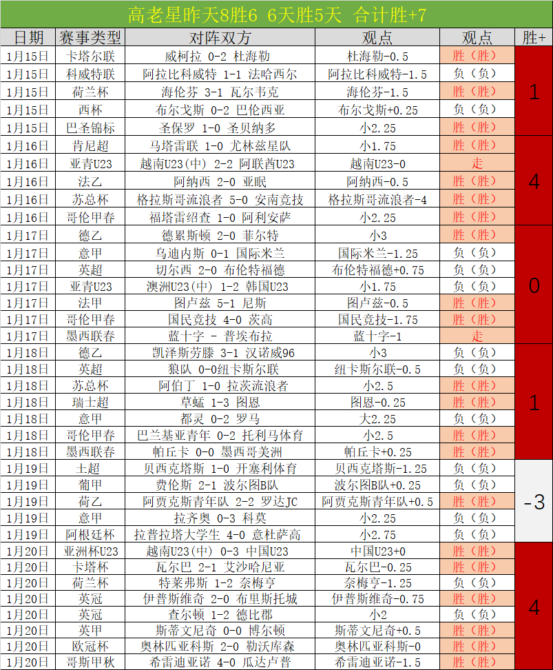 纽卡,切尔西,伊萨克进球,凯发K8手机端,凯发k8官网,k8,凯发(国际),平台网站,Kaifa,K8