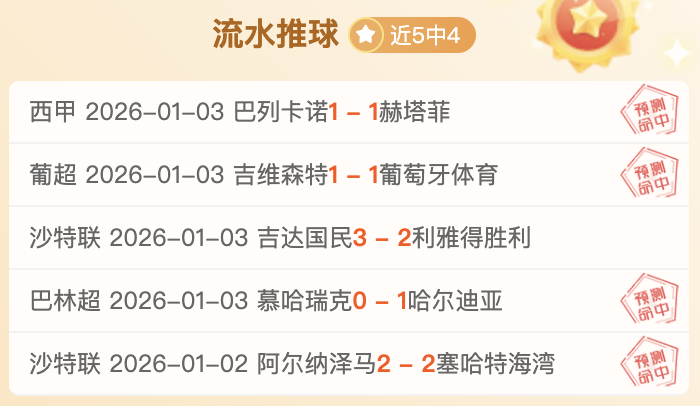 皇马前中场,球员加戈宣,告退役,凯发K8手机端,凯发k8官网,k8,凯发(国际),平台网站,Kaifa,K8