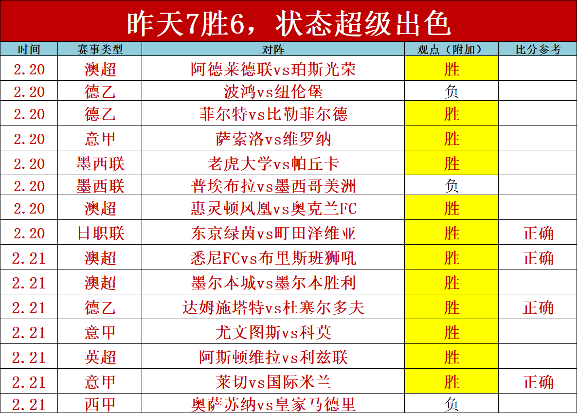 杨与里萨谢,合砍,老鹰大胜雄,凯发K8手机端,凯发k8官网,k8,凯发(国际),平台网站,Kaifa,K8
