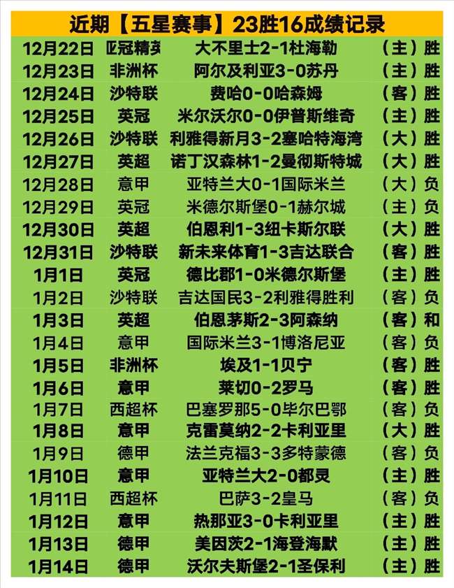 大乐透期号,专家质合分,谁的前区十,凯发K8手机端,凯发k8官网,k8,凯发(国际),平台网站,Kaifa,K8