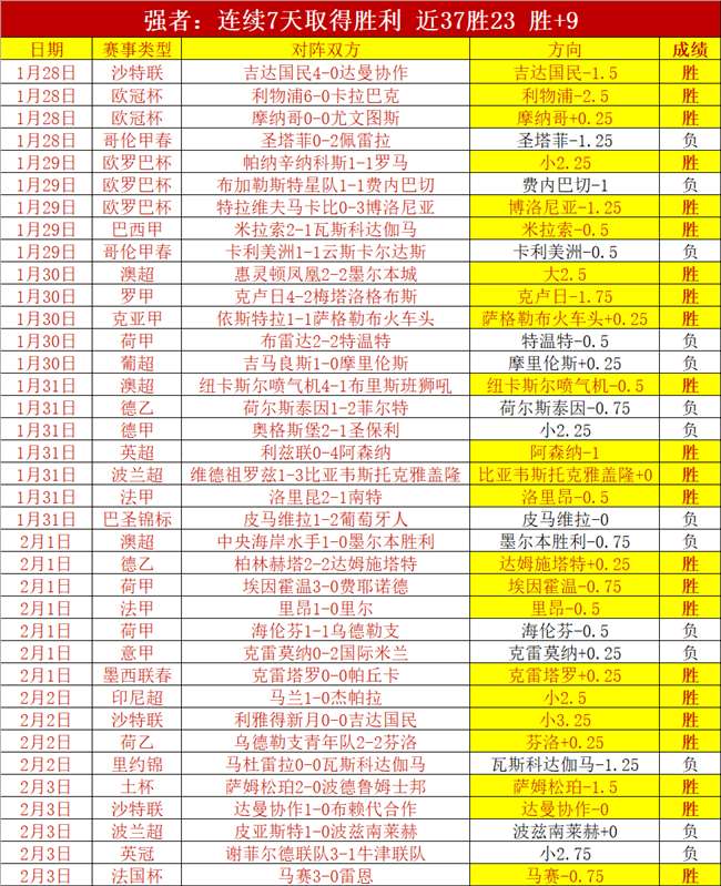 歐冠,強首戰,錫瓦斯,凯发K8手机端,凯发k8官网,k8,凯发(国际),平台网站,Kaifa,K8