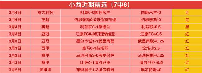 勇士六将齐,发力,力克马刺跃,凯发K8手机端,凯发k8官网,k8,凯发(国际),平台网站,Kaifa,K8