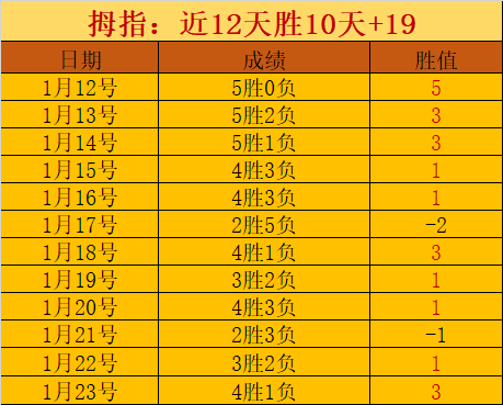 大乐透期号,专家推荐,日职天鹅主,凯发K8手机端,凯发k8官网,k8,凯发(国际),平台网站,Kaifa,K8