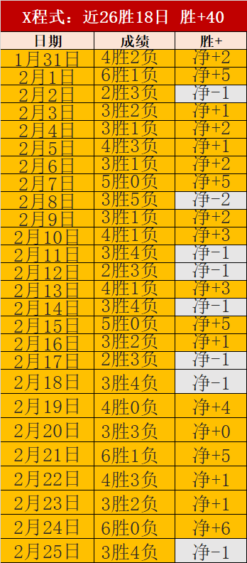 哈尔滨第九,届亚冬会开,幕式中国代,凯发K8手机端,凯发k8官网,k8,凯发(国际),平台网站,Kaifa,K8