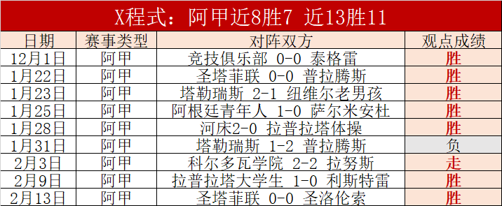 大乐透期号,专家质合分,唐卡斯特,凯发K8手机端,凯发k8官网,k8,凯发(国际),平台网站,Kaifa,K8