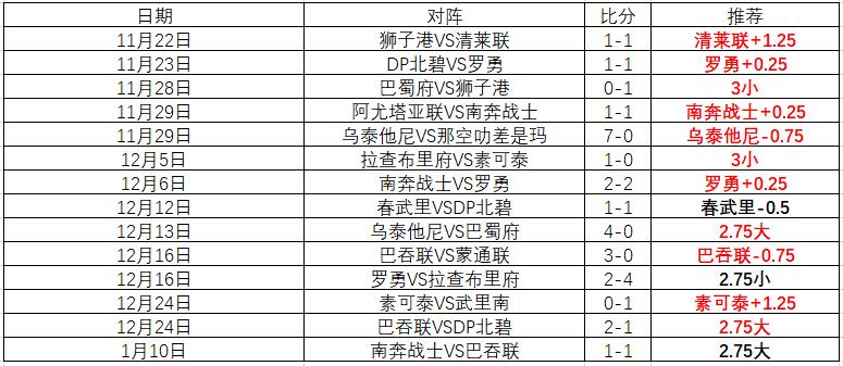 腓特烈斯塔,客战期号大,乐透推荐分,凯发K8手机端,凯发k8官网,k8,凯发(国际),平台网站,Kaifa,K8