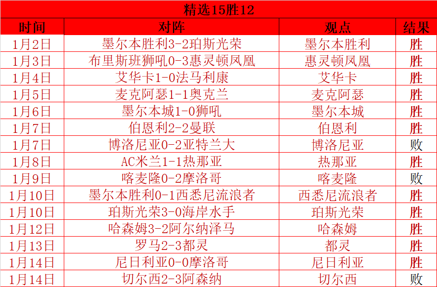 倪夏莲,乒乓奶奶,岁高龄再征,凯发K8手机端,凯发k8官网,k8,凯发(国际),平台网站,Kaifa,K8