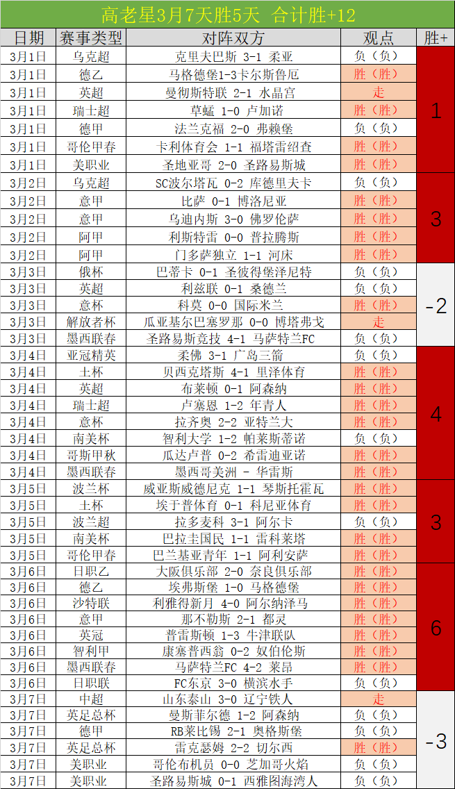 赛季英超末,费冲刺年度,最佳球员奖,凯发K8手机端,凯发k8官网,k8,凯发(国际),平台网站,Kaifa,K8