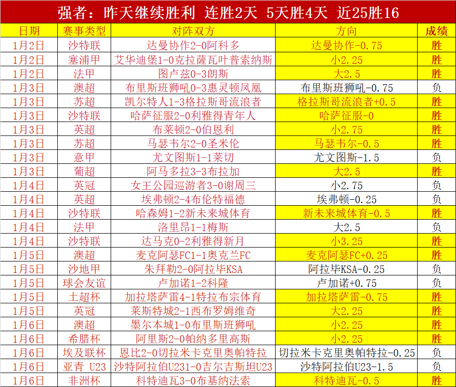 倪夏莲,乒乓奶奶,岁高龄再征,凯发K8手机端,凯发k8官网,k8,凯发(国际),平台网站,Kaifa,K8