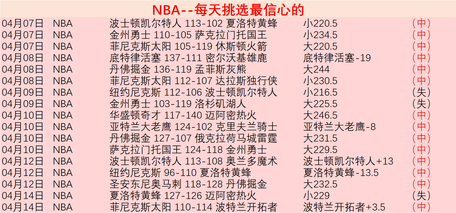 德布劳内天,赋卓越,渴望胜利,凯发K8手机端,凯发k8官网,k8,凯发(国际),平台网站,Kaifa,K8