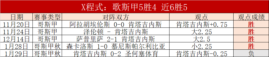 德布劳内天,赋卓越,渴望胜利,凯发K8手机端,凯发k8官网,k8,凯发(国际),平台网站,Kaifa,K8