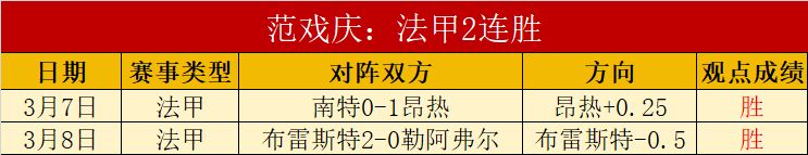 瓦伦西亚,帕纳辛欧篮,季后赛让分,凯发K8手机端,凯发k8官网,k8,凯发(国际),平台网站,Kaifa,K8