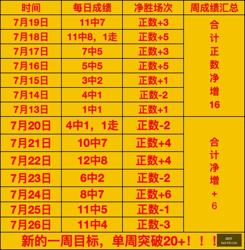 凯发,凯发K8,凯发K8官网,凯发K8官网,凯发K8娱乐,凯发K8游戏下载,凯发K8活动,凯发K8线上服务