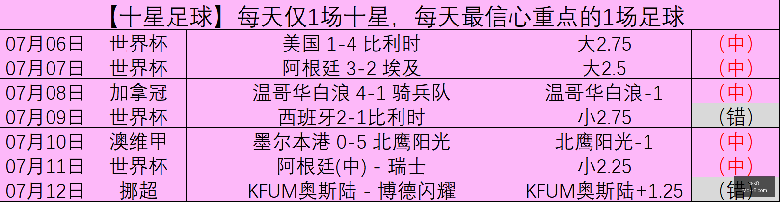 凯发,凯发K8,凯发K8官网,凯发K8官网,凯发K8娱乐,凯发K8游戏下载,凯发K8活动,凯发K8线上服务
