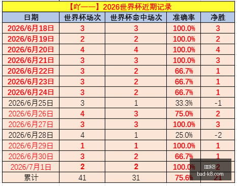 凯发,凯发K8,凯发K8官网,凯发K8官网,凯发K8娱乐,凯发K8游戏下载,凯发K8活动,凯发K8线上服务