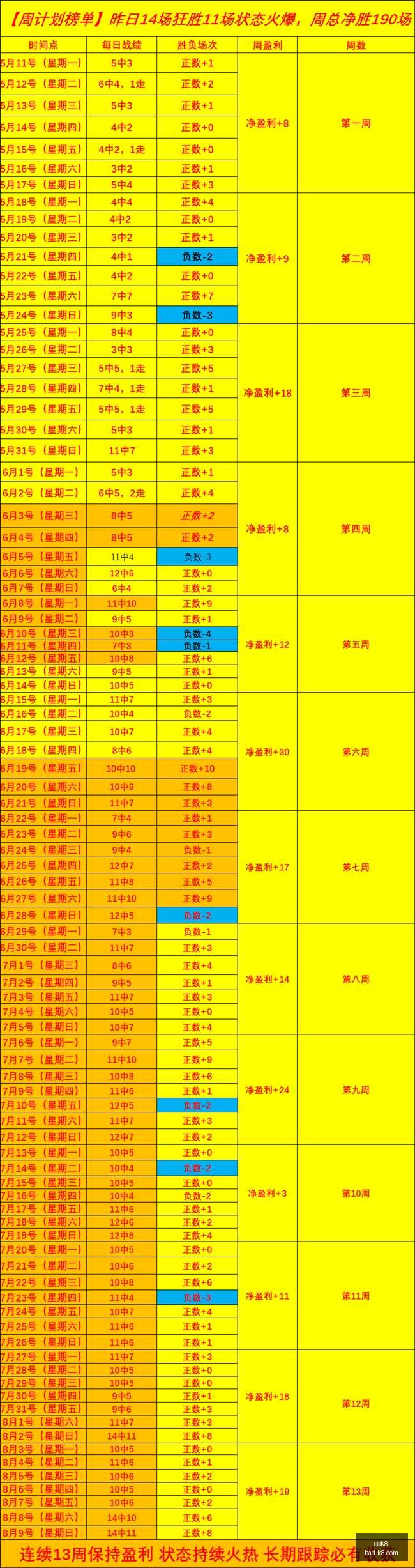 凯发,凯发K8,凯发K8官网,凯发K8官网,凯发K8娱乐,凯发K8游戏下载,凯发K8活动,凯发K8线上服务