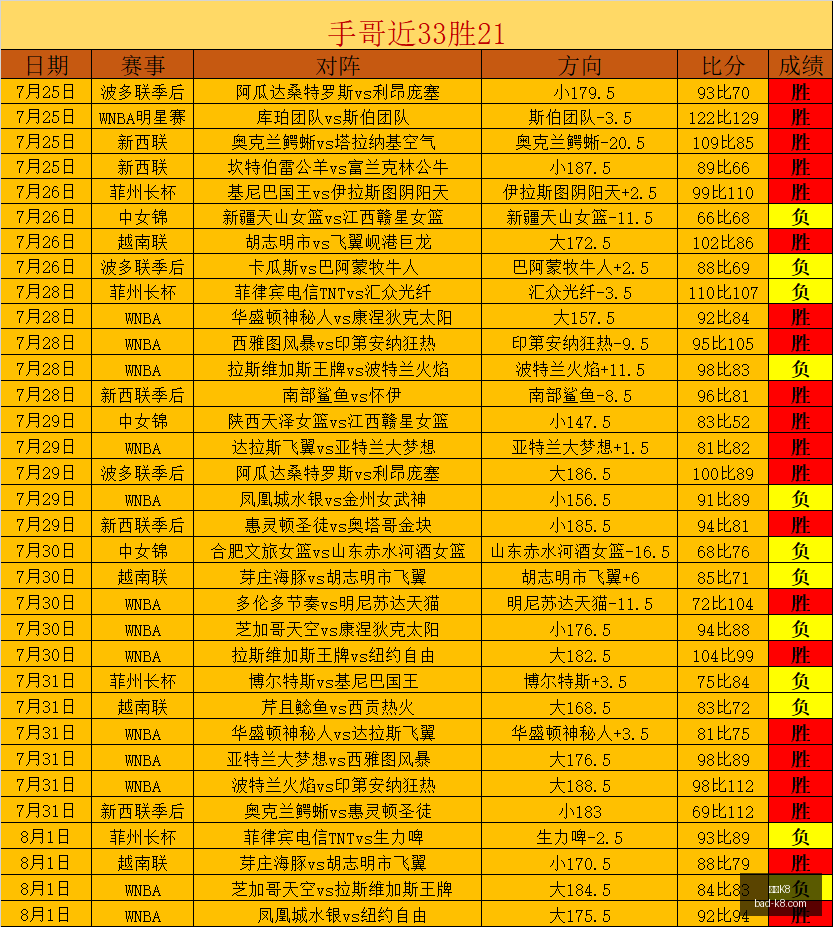 凯发,凯发K8,凯发K8官网,凯发K8官网,凯发K8娱乐,凯发K8游戏下载,凯发K8活动,凯发K8线上服务