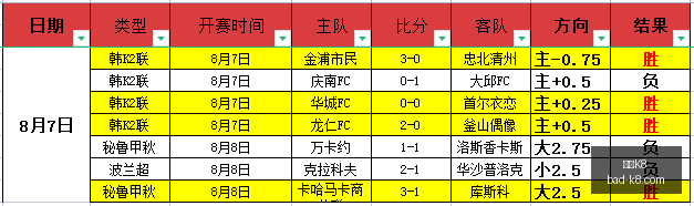 凯发,凯发K8,凯发K8官网,凯发K8官网,凯发K8娱乐,凯发K8游戏下载,凯发K8活动,凯发K8线上服务