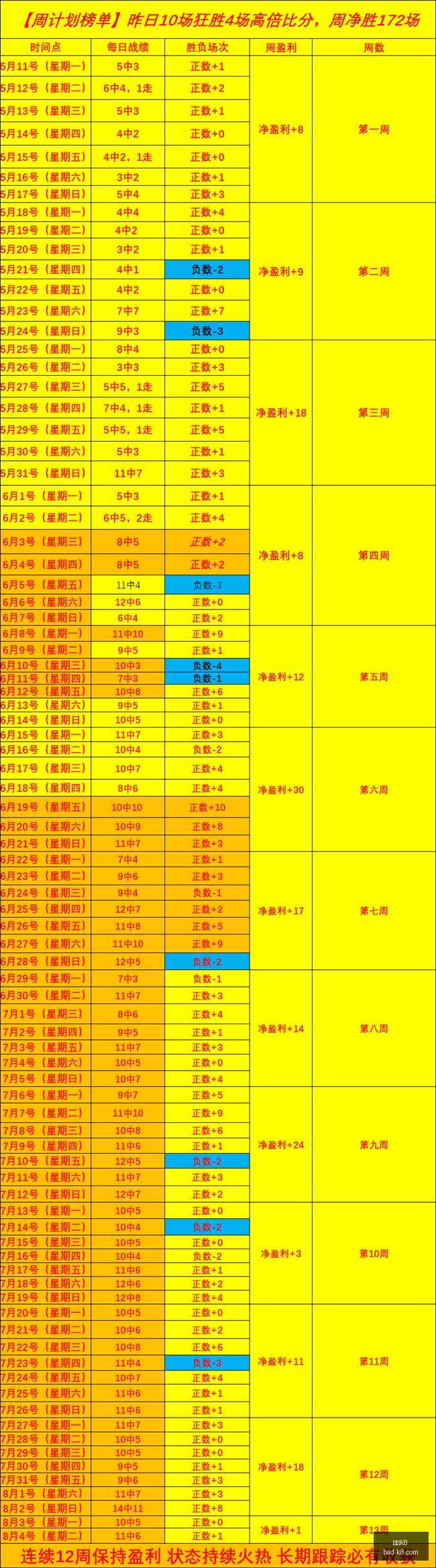 凯发,凯发K8,凯发K8官网,凯发K8官网,凯发K8娱乐,凯发K8游戏下载,凯发K8活动,凯发K8线上服务