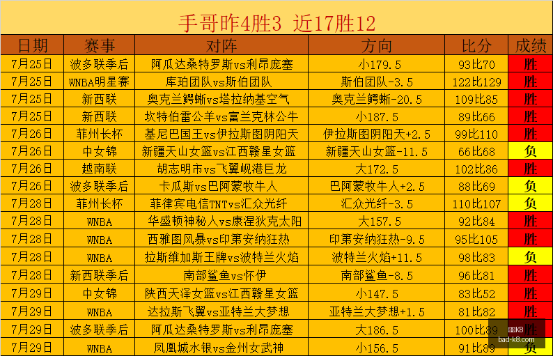 凯发,凯发K8,凯发K8官网,凯发K8官网,凯发K8娱乐,凯发K8游戏下载,凯发K8活动,凯发K8线上服务