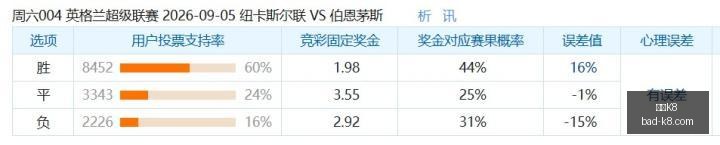 超越审美极限：上海德比，中超巅峰对决不容错过