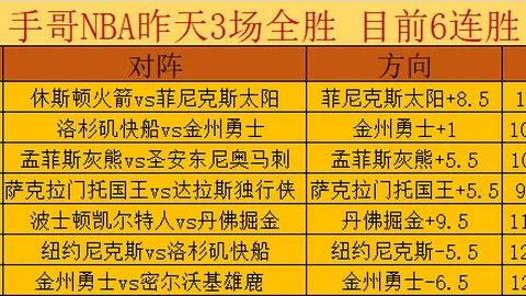 《B费心系曼联未移，曼联高层却未明示其核心地位》