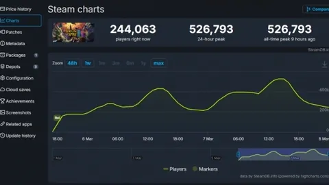 歐冠16強首戰：錫瓦斯0-1不敵佛羅倫薩，巴拉克半空神射獲勝，十人錫瓦斯敗北