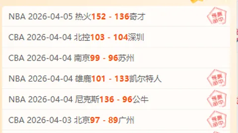 大乐透期号专家推荐：澳超近21胜15质合分析冲4连