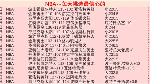德布劳内天赋卓越，渴望胜利，克罗斯缺席令我们遗憾不已。