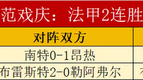 瓦伦西亚VS帕纳辛欧篮季后赛让分分析