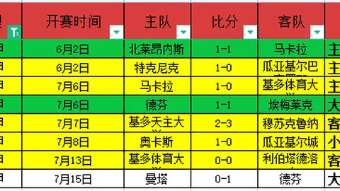 凯发K8