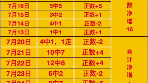 凯发8 143824 6