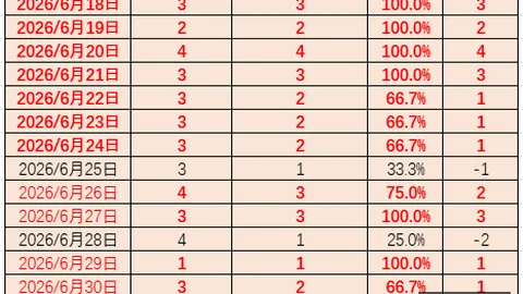 凯发8 ，凯发K8活动，150435 1