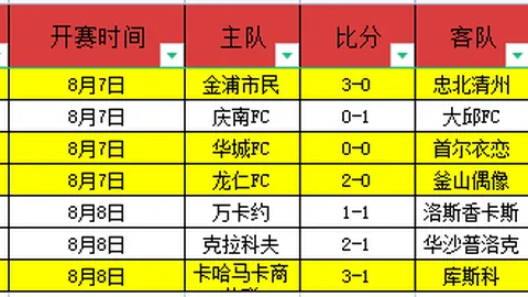 凯发8 151958 1