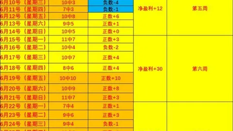凯发8 152606