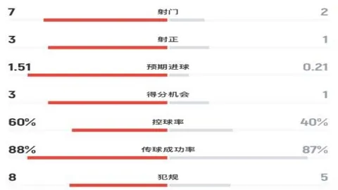 凯发8 ，凯发K8娱乐，153249 9