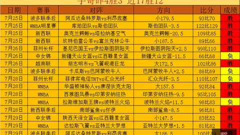 凯发8 153248