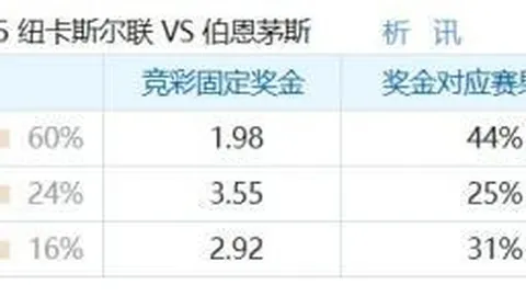 超越审美极限：上海德比，中超巅峰对决不容错过
